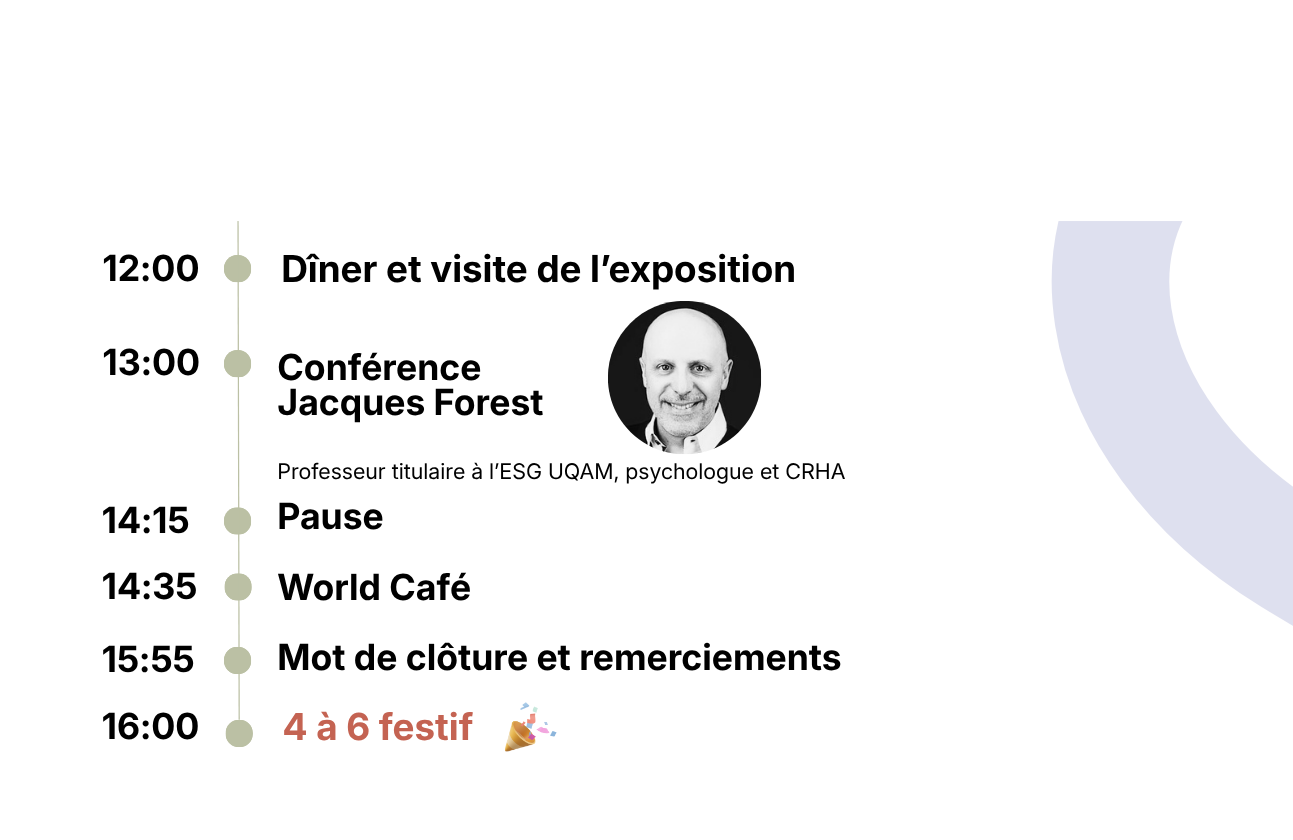 Programme des activités de 12 h à 16 h, comprenant le déjeuner, une conférence de Jacques Forest, une pause-café, un « World Café », les mots de clôture et un moment de convivialité.
