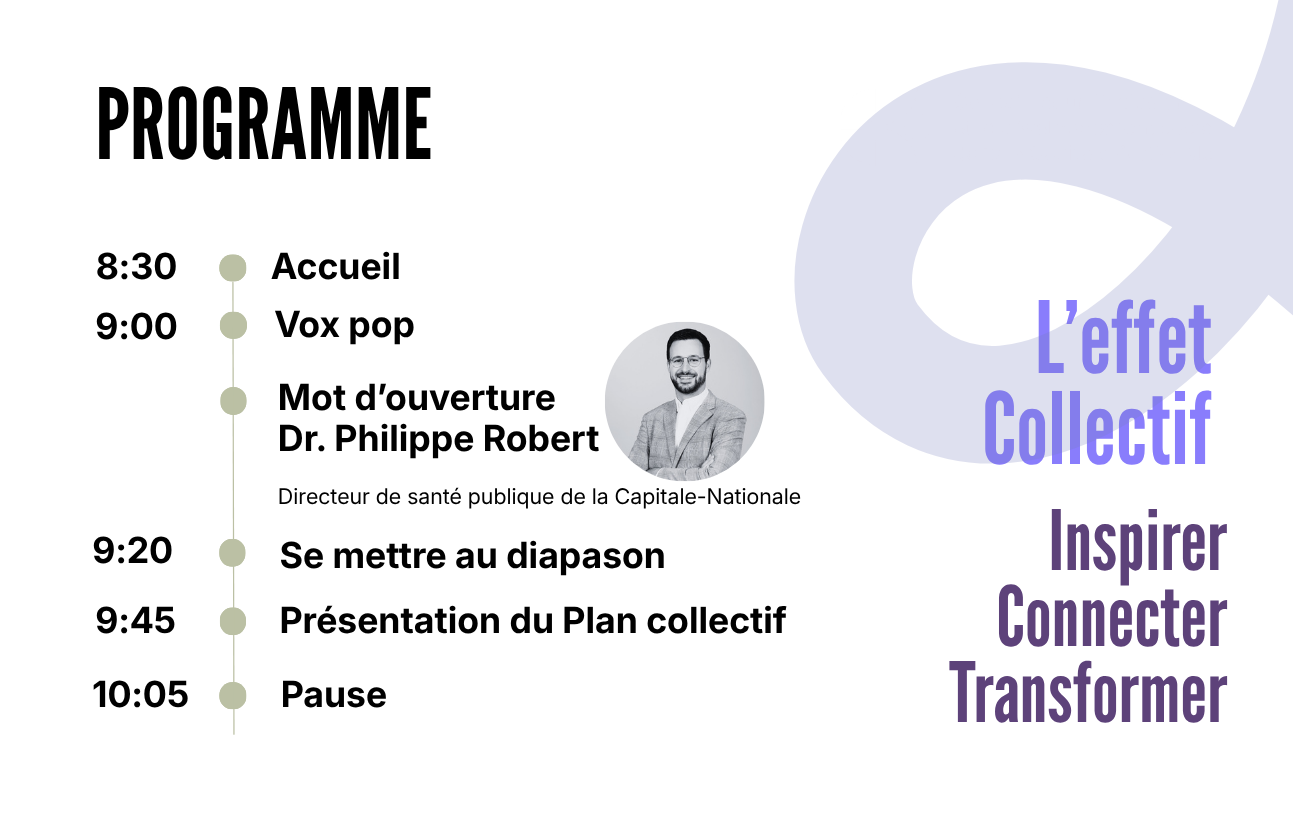 Programme de l'événement intitulé « L'effet Collectif », présentant les sessions prévues de 8 h 30 à 10 h 05, avec une photo du Dr Philippe Robert, directeur de la santé publique de la Capitale-Nationale.